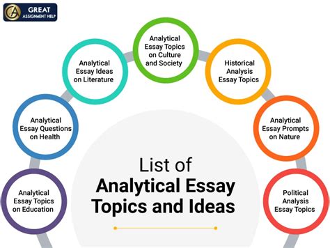 in which places would there be an assignment for an analytical essay?