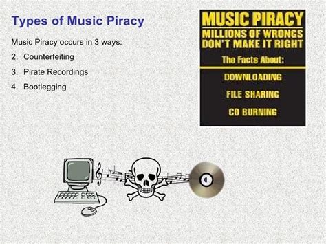 What Is Music Piracy: An Examination of Various Views